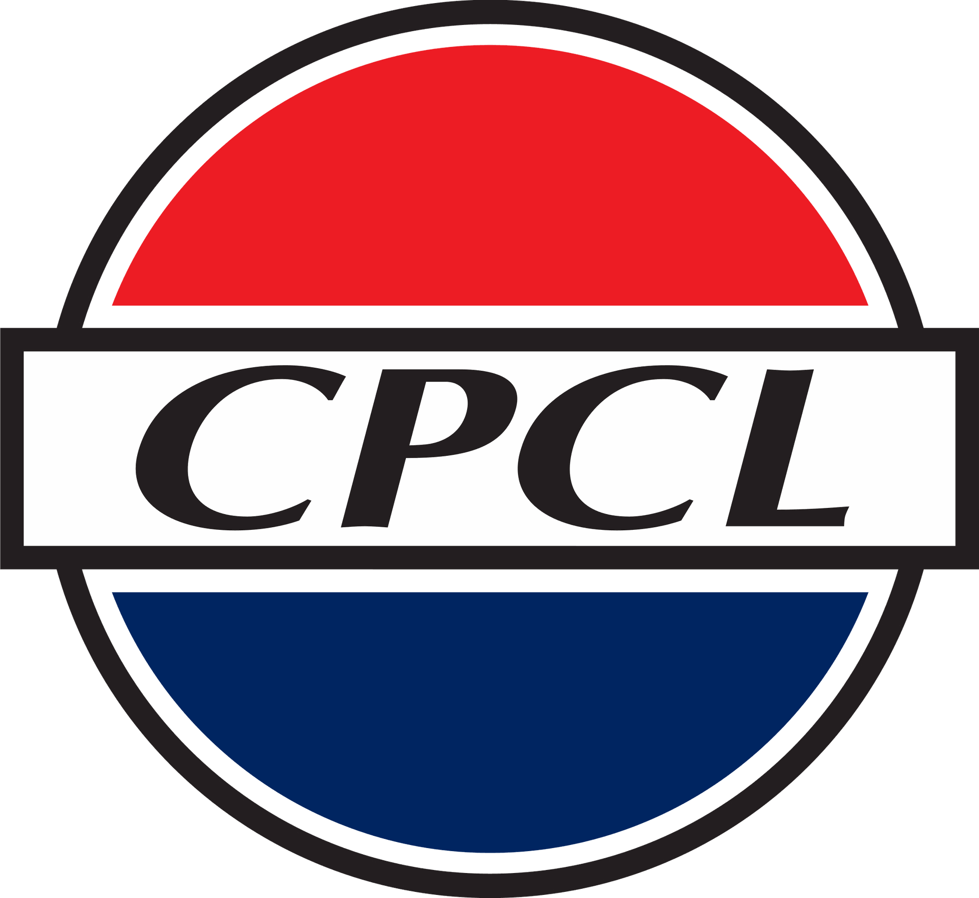 Chennai Petroleum (CPCL)